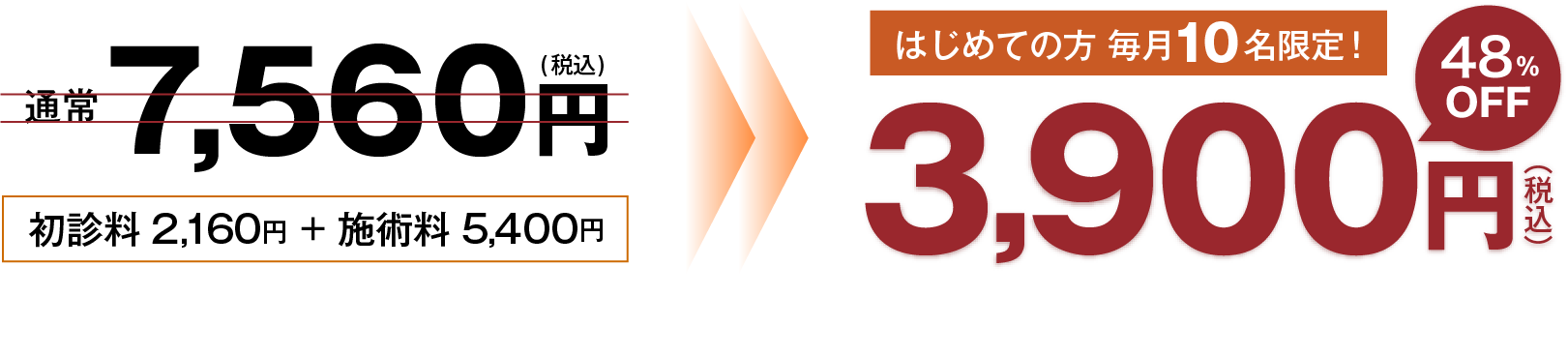 初めての方10名限定 48%OFFの3,900円(税込)